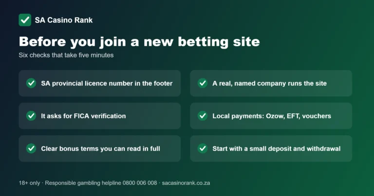 Checklist before joining a new South African betting site: licence, company, FICA, local payments, clear bonus terms, start small